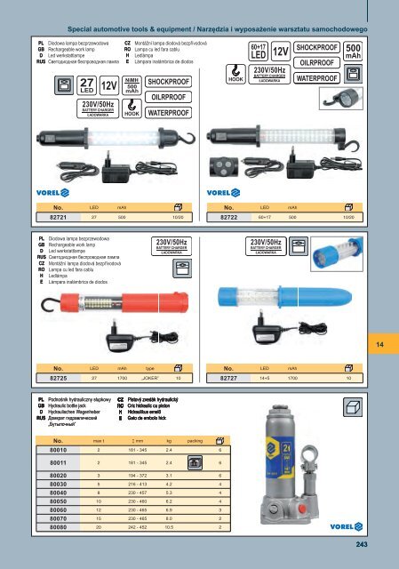 KATALOG VOREL 2010.indb