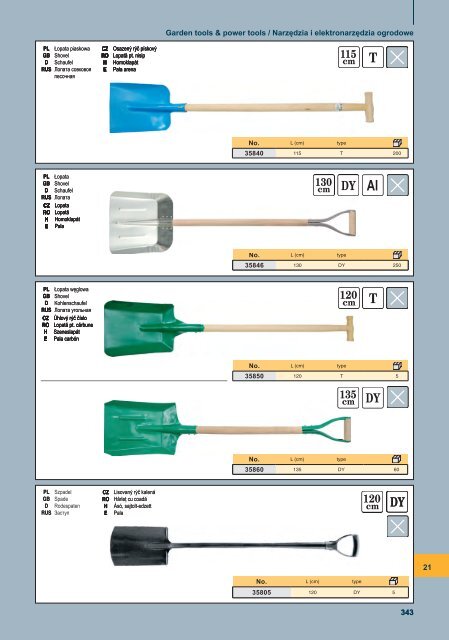 KATALOG VOREL 2010.indb