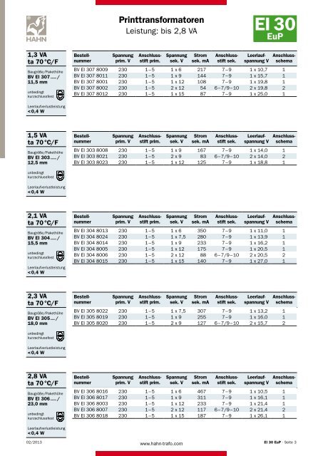 Katalog Deutsch pdf. 3,5 MB (Niedrige Auflösung)