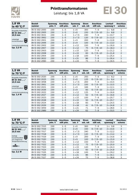 Katalog Deutsch pdf. 3,5 MB (Niedrige Auflösung)