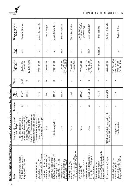 studieren in siegen