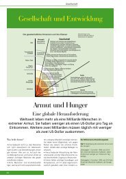 Gesellschaft und Entwicklung Armut und Hunger