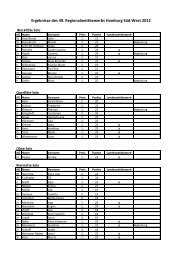 Ergebnisse des 49. Regionalwettbewerbs Hamburg Süd-West 2012