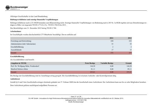 Jahresabschluss 2012 (PDF 100 kB) - IHP Microelectronics