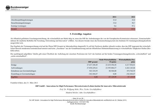 Jahresabschluss 2012 (PDF 100 kB) - IHP Microelectronics