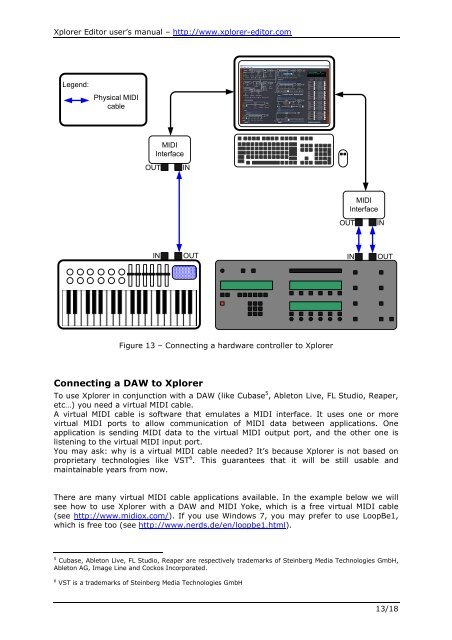 the user manual - Xplorer - Free