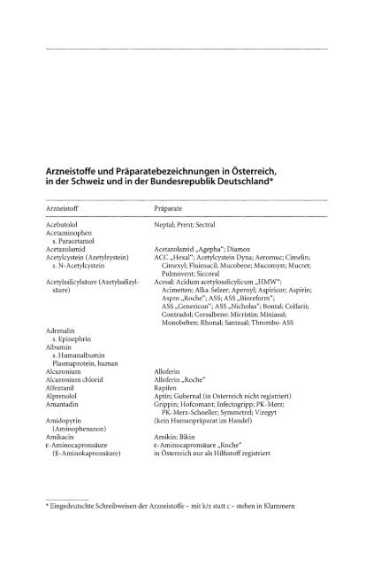 Arzneistoffe und Präparatebezeichnungen in Österreich ... - Springer