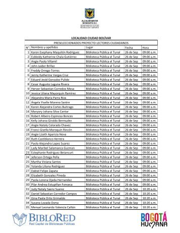 LOCALIDAD CIUDAD BOLÍVAR PRESELECCIONADOS ...