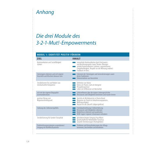 3-2-1-Mut! Das Abenteuer Empowerment. - Verband binationaler ...