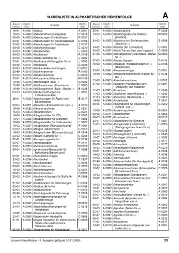 warenliste in alphabetischer reihenfolge