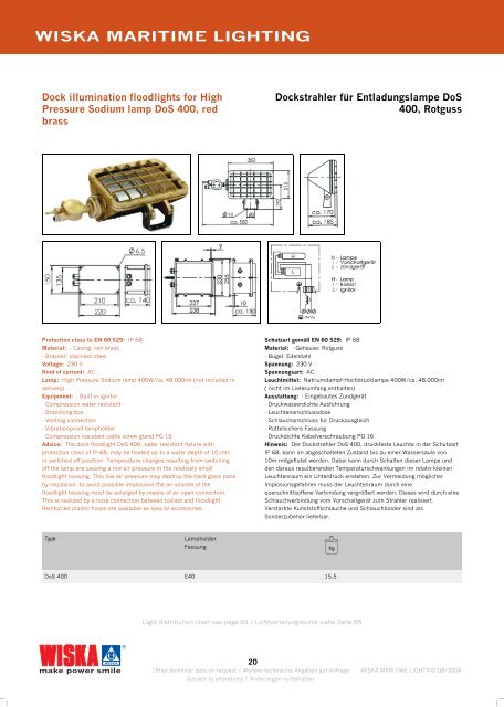 WISKA MARITIME LIGHTING - Ysebaert