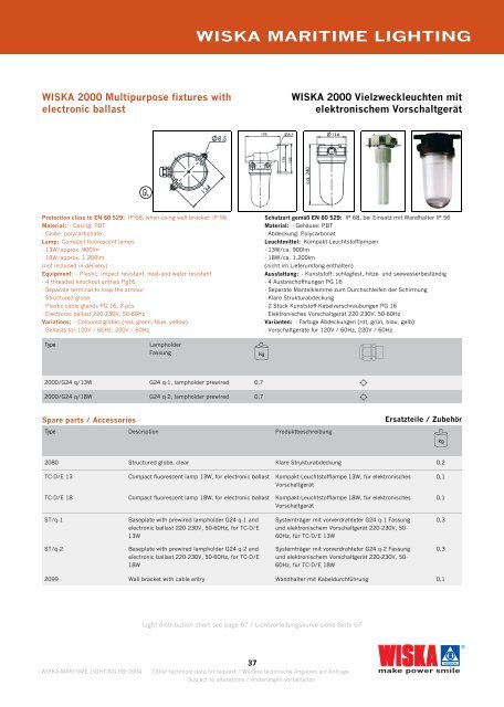 WISKA MARITIME LIGHTING - Ysebaert