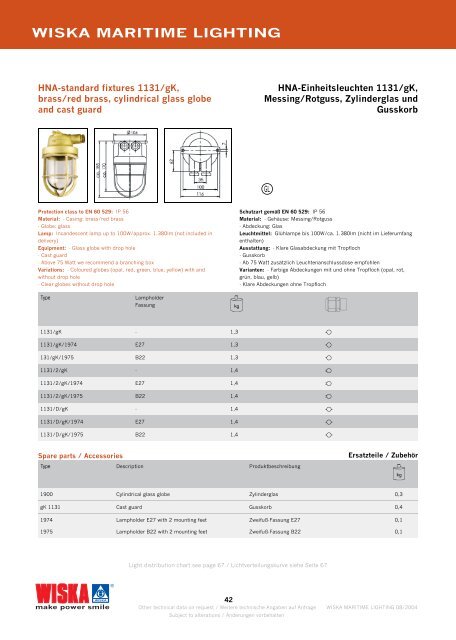 WISKA MARITIME LIGHTING - Ysebaert