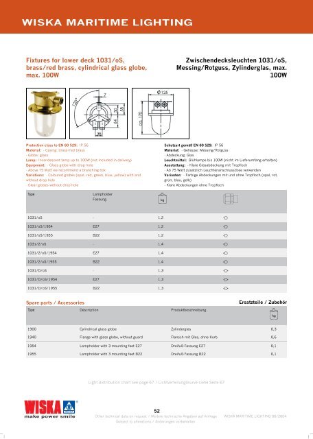 WISKA MARITIME LIGHTING - Ysebaert