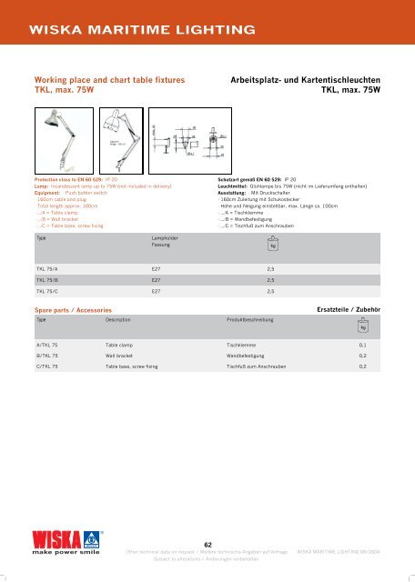 WISKA MARITIME LIGHTING - Ysebaert