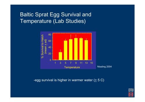 Impact of 21st Century Climate Change on Baltic Sea Fish ... - BALTEX