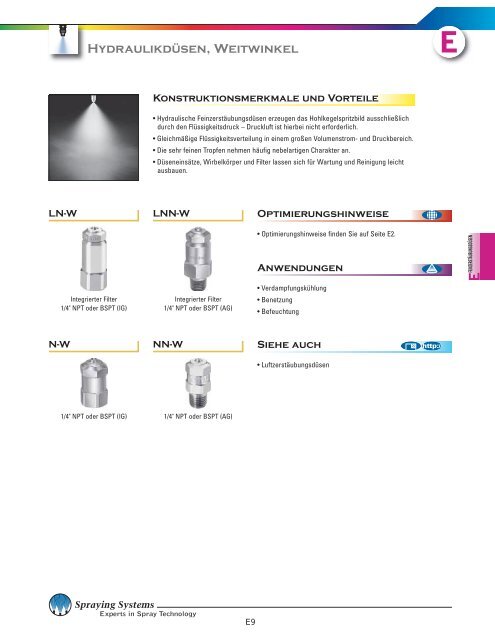 Düsen, Standardspritzbild - Spraying Systems Co.