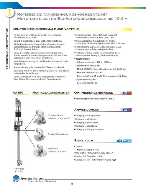 Düsen, Standardspritzbild - Spraying Systems Co.