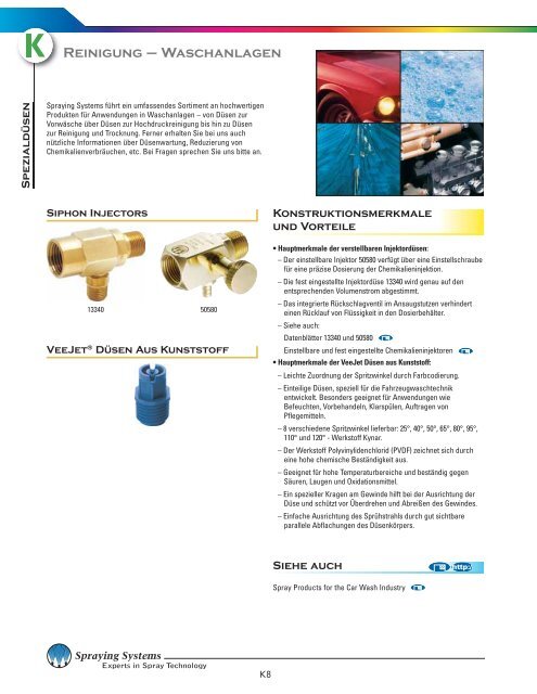 Düsen, Standardspritzbild - Spraying Systems Co.