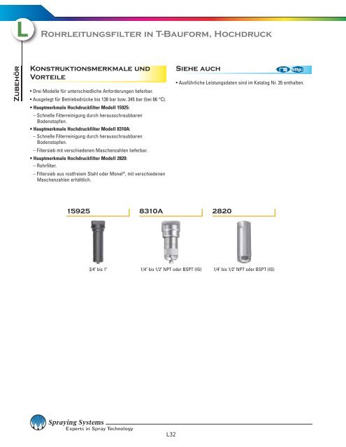 Düsen, Standardspritzbild - Spraying Systems Co.