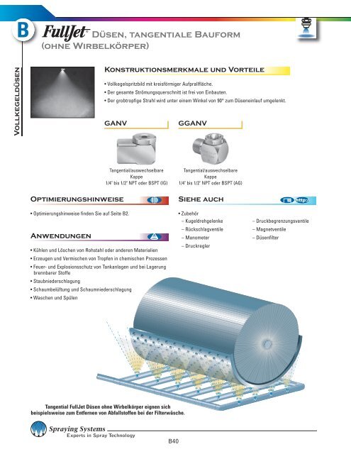 Düsen, Standardspritzbild - Spraying Systems Co.