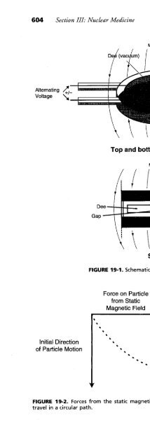 Bush__The_Essential_Physics_for_Medical_Imaging - Biomedical ...