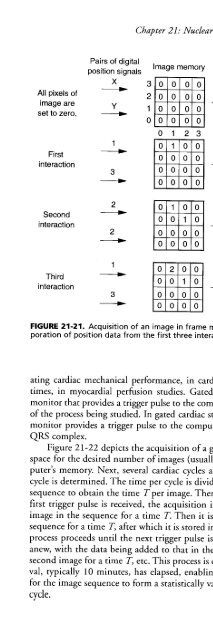 Bush__The_Essential_Physics_for_Medical_Imaging - Biomedical ...