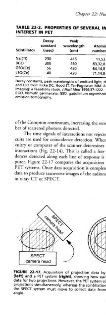 Bush__The_Essential_Physics_for_Medical_Imaging - Biomedical ...