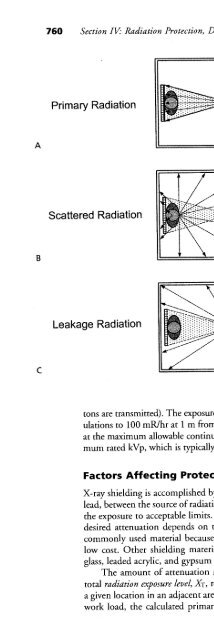 Bush__The_Essential_Physics_for_Medical_Imaging - Biomedical ...