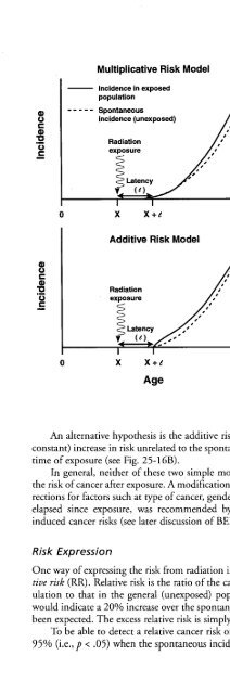 Bush__The_Essential_Physics_for_Medical_Imaging - Biomedical ...