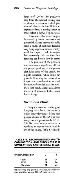 Bush__The_Essential_Physics_for_Medical_Imaging - Biomedical ...