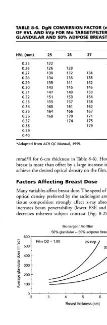 Bush__The_Essential_Physics_for_Medical_Imaging - Biomedical ...