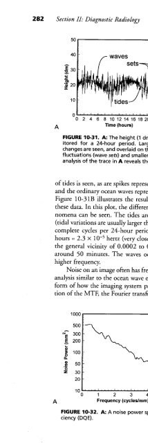 Bush__The_Essential_Physics_for_Medical_Imaging - Biomedical ...