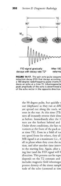 Bush__The_Essential_Physics_for_Medical_Imaging - Biomedical ...