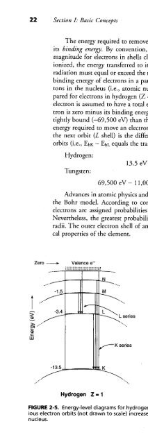 Bush__The_Essential_Physics_for_Medical_Imaging - Biomedical ...