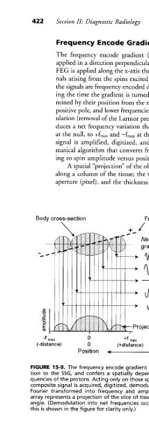 Bush__The_Essential_Physics_for_Medical_Imaging - Biomedical ...