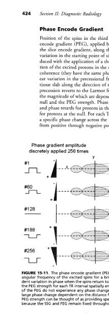 Bush__The_Essential_Physics_for_Medical_Imaging - Biomedical ...