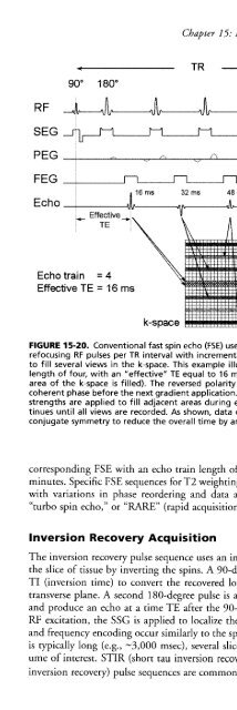 Bush__The_Essential_Physics_for_Medical_Imaging - Biomedical ...