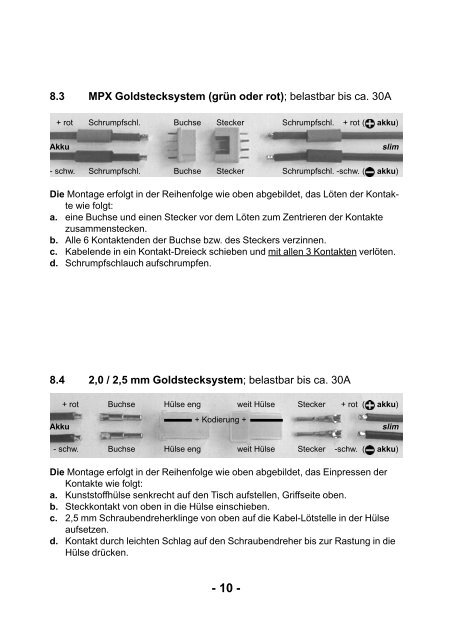 slim - Schulze Elektronik GmbH