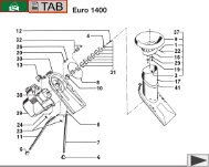 Euro 1400 Euro 1600