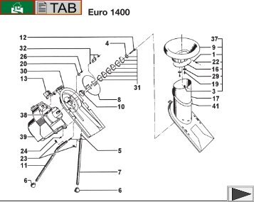 Euro 1400 Euro 1600