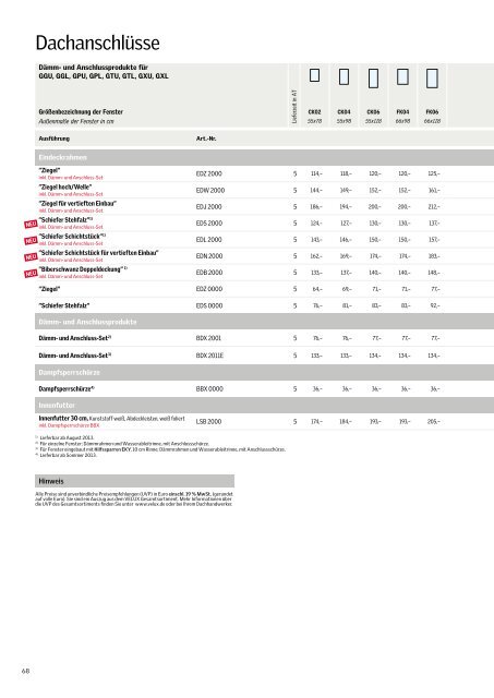 PDF (10,5 MB) - Velux