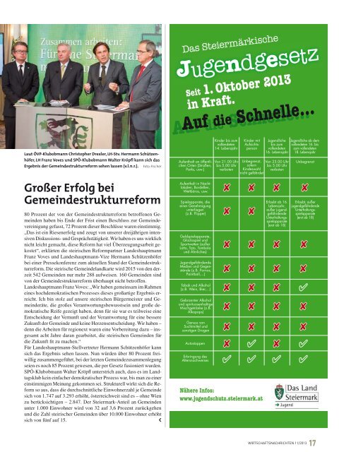 Ausgabe 11/2013 Wirtschaftsnachrichten Süd