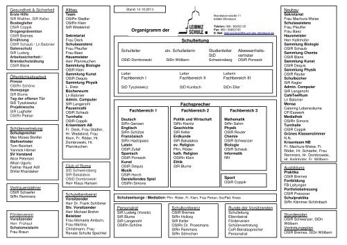 Schulleitung Fachsprecher Organigramm der - Schulen