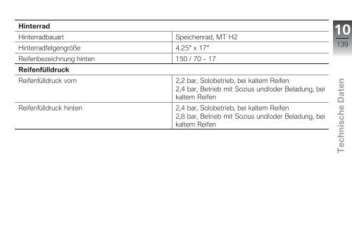 8 - F800-Forum.de - F 800 GS - F 800 R