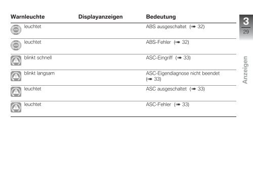 8 - F800-Forum.de - F 800 GS - F 800 R