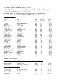 valresultat kungrelse - Nykarleby