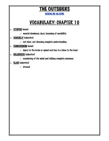 the outsiders chapter 1 12 note takingsummarizingcomp questions The outsiders: additional chapter questions chapter one 1 what do you know about ponyboy, sodapop, and darry 2 who are the socs who are the greasers 3 how do ponyboy‟s relationships with darry and sodapop differ explain 4 why is the „gang‟ important to johnny the outsiders: chapter questions. the outsiders chapter 1 12 note takingsummarizingcomp questions The outsiders: additional chapter questions chapter one 1 what do you know about ponyboy, sodapop, and darry 2 who are the socs who are the greasers 3 how do ponyboy‟s relationships with darry and sodapop differ explain 4 why is the „gang‟ important to johnny the outsiders: chapter questions.