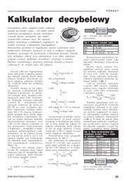 Kalkulator decybelowy - Elektronika Praktyczna