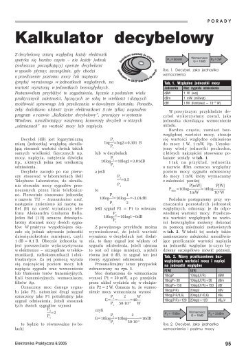 Kalkulator decybelowy - Elektronika Praktyczna